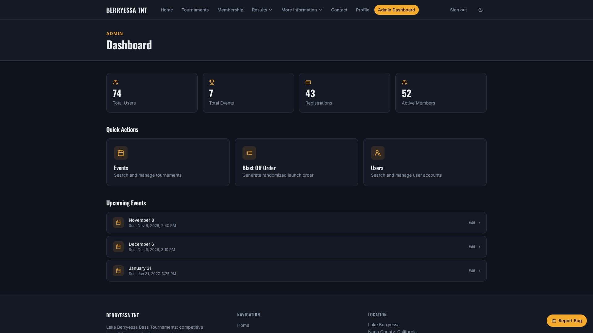 Admin dashboard with user, event, registration, and member totals, quick actions, and upcoming tournaments